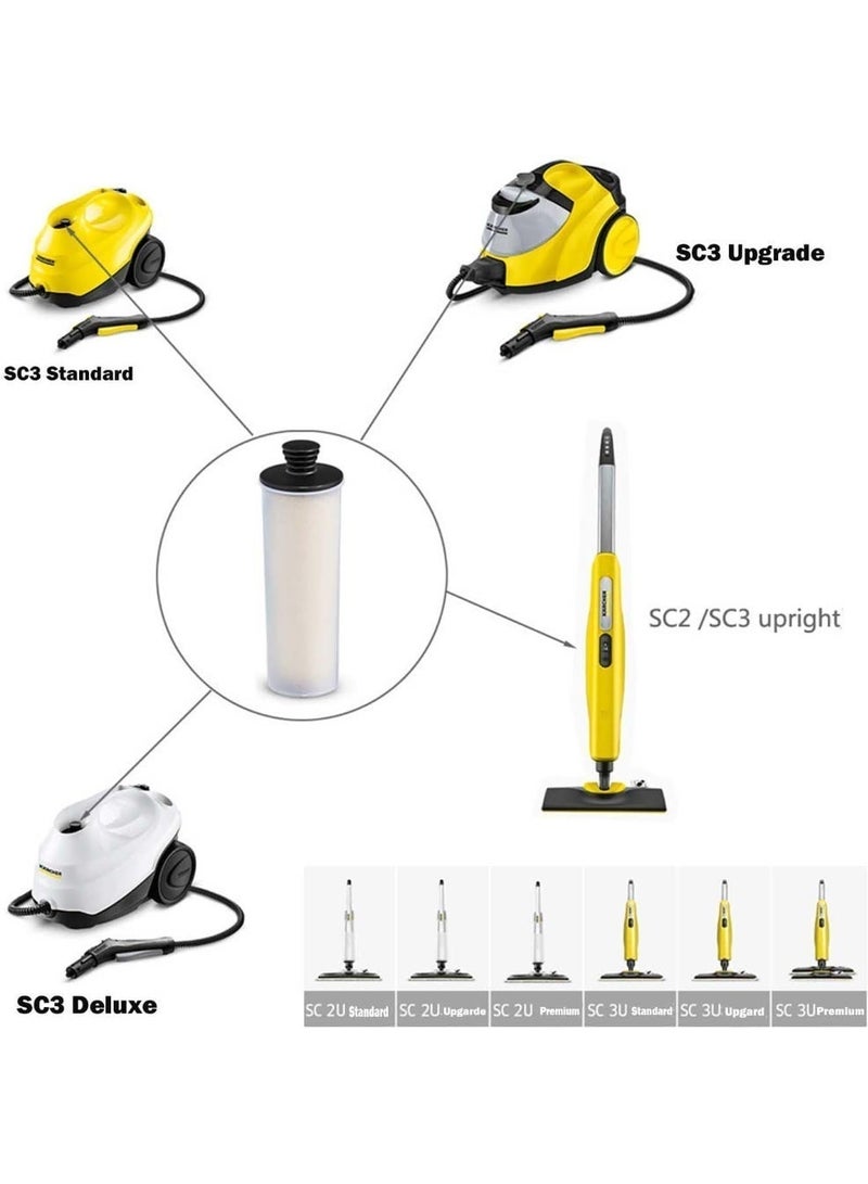 1 PC Compatible with Karcher SC3 Steam Cleaner, Plastic SC3 Steam Cleaner Filter, JE2.863-018, White/Black Descaling Cartridge, you simply insert the cartridge and press the reset button - Image 3